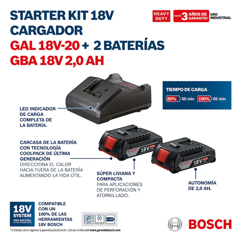 Starter kit 2 baterías GBA18V 2,0AH + 1 cargador GAL18V-20(2A) 1600A02RN3 BOSCH