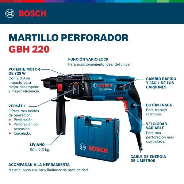 Rotomartillo SDS PLUS  20mmD  720W 2.0J GBH  220 06112A60H0 BOSCH