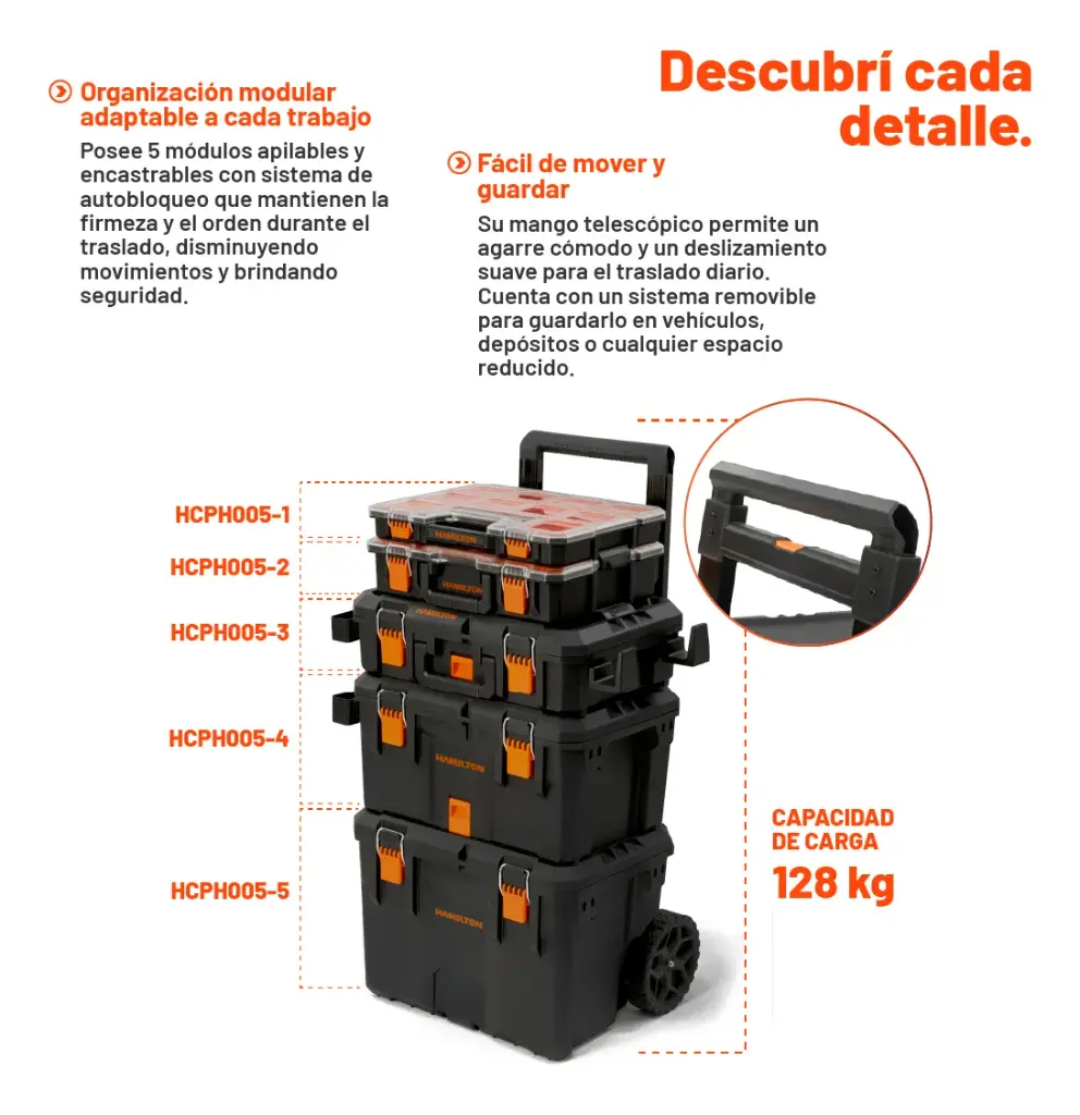 Carro porta herramientas modular 5 en 1 packout p-128kG HCPH005 HAMILTON
