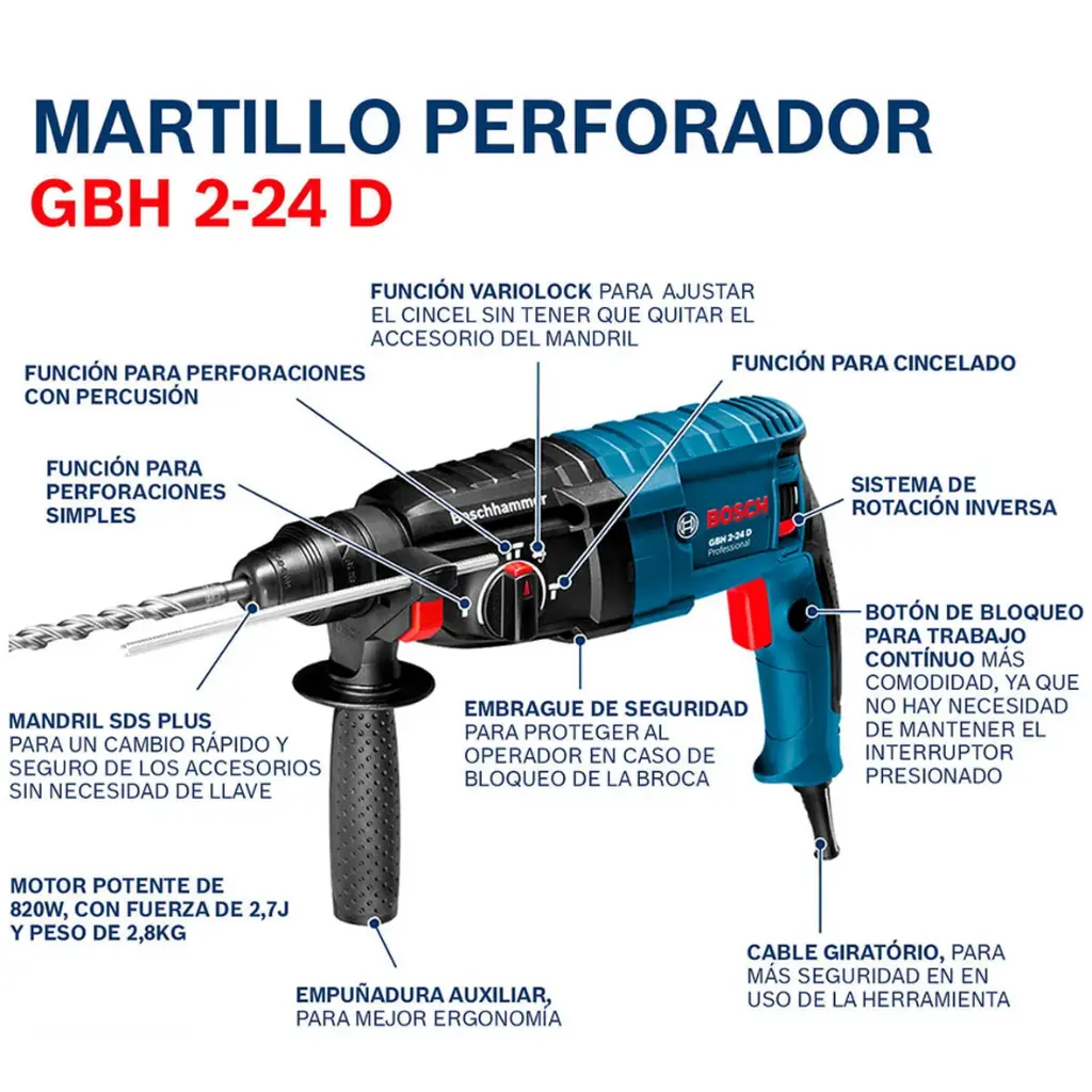 Rotomartillo   24mmD  820W 2.7J c-maletín GBH 2-24D 06112A00H0 BOSCH