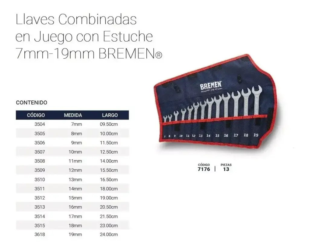 Juego llaves combinadas 13p M  7/19mm c-estuche 7176 BREMEN