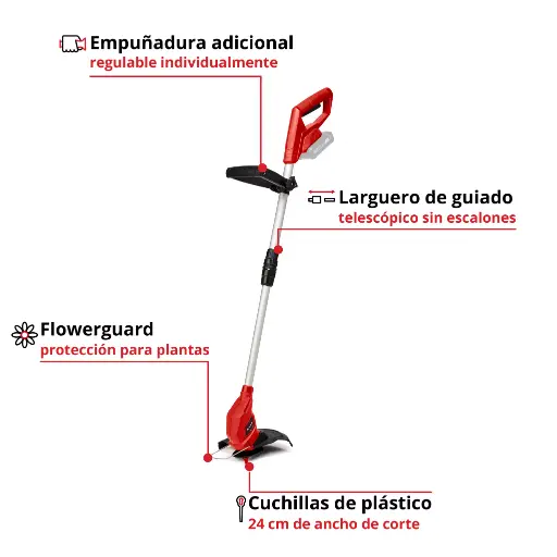 [HK6T] Bordeadora inalambrica 18V 240mmD + 20 cuchillas SOLO 3411123 GC-CT 18/24 LI Solo EINHELL